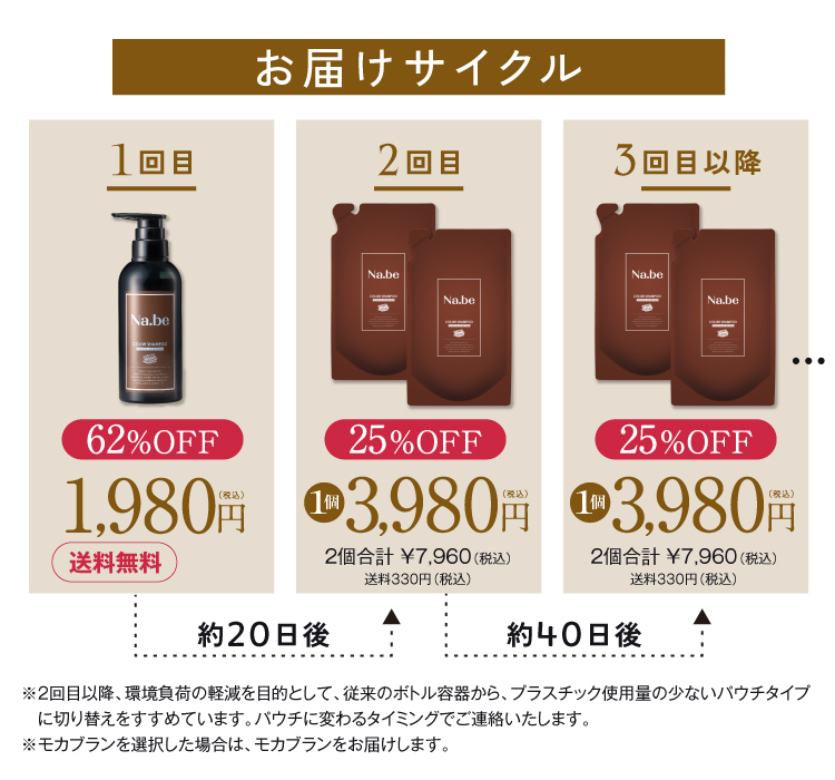 Na.be カラーシャンプー